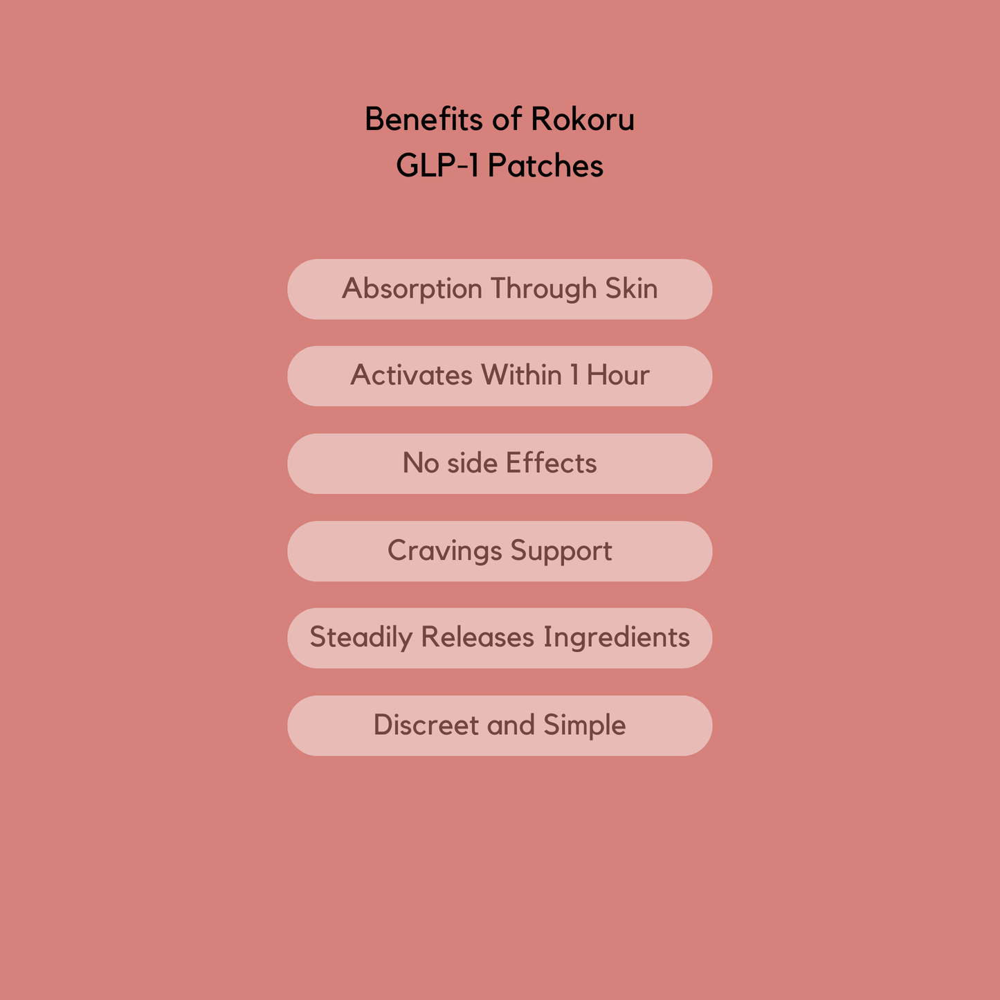 Rokoru™ GLP-1 Patches