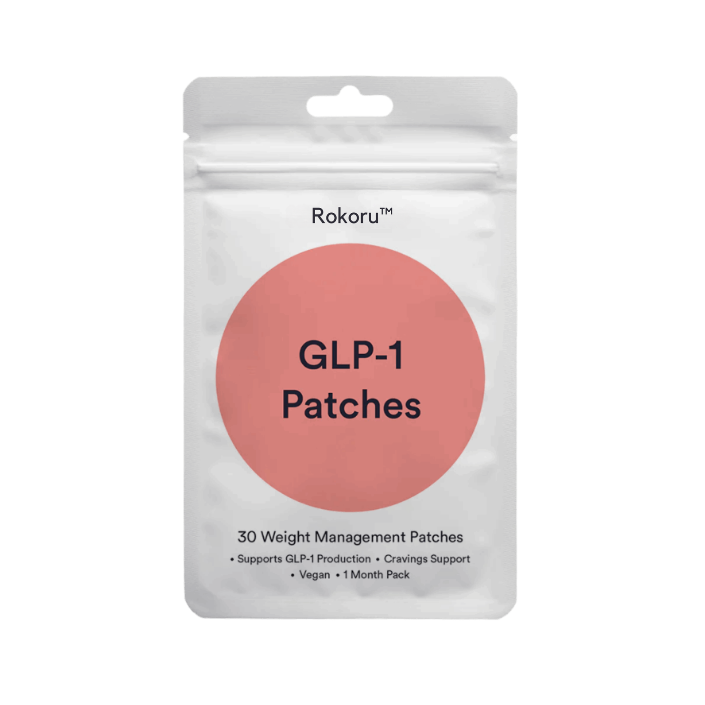 Rokoru™ GLP-1 Patches
